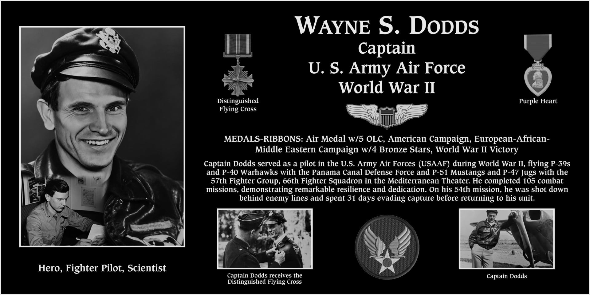 Wayne S. Dodds